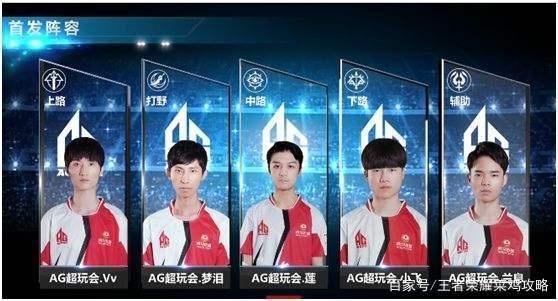 熟悉不同的