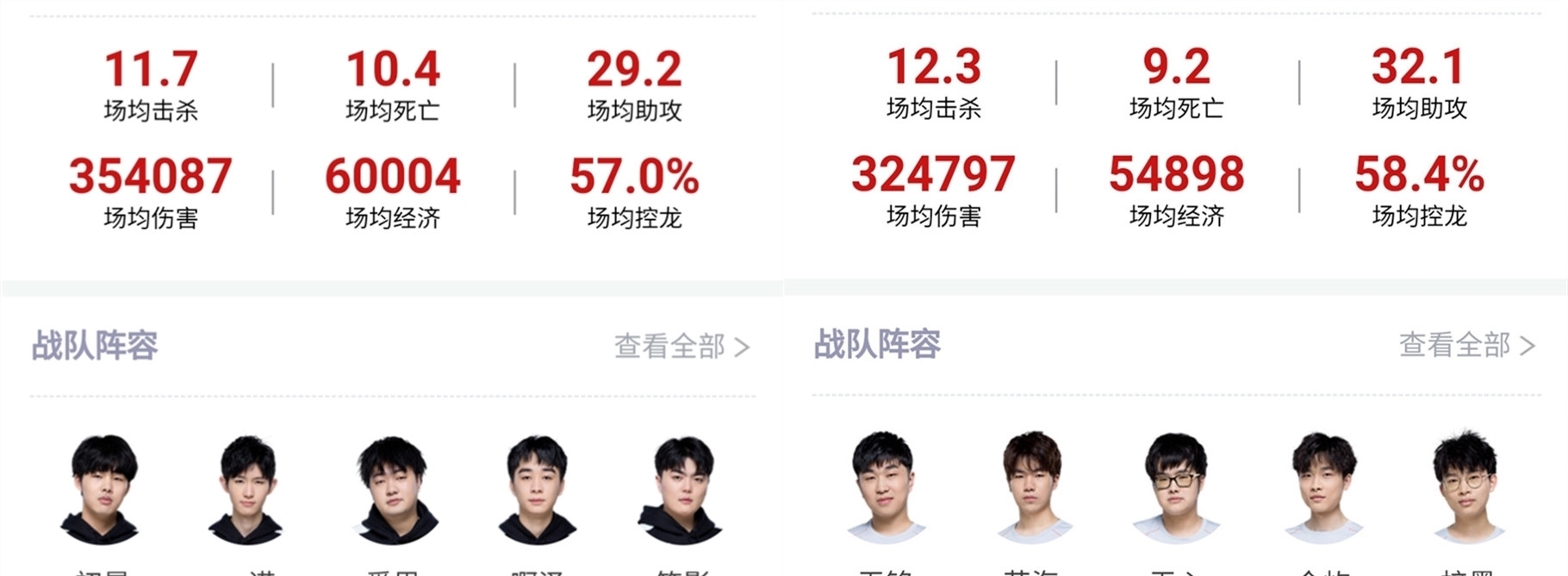 崛起为国际