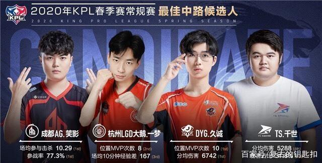 瓜迪奥拉从