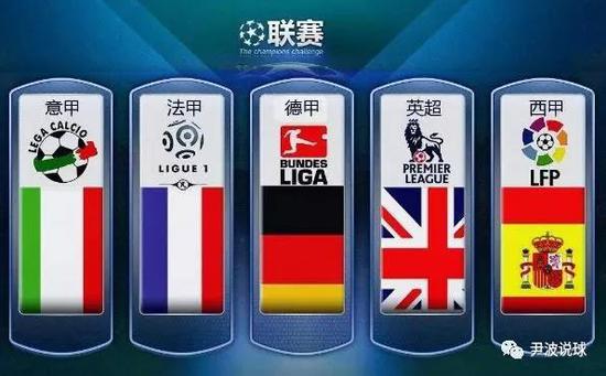 重新回到尤