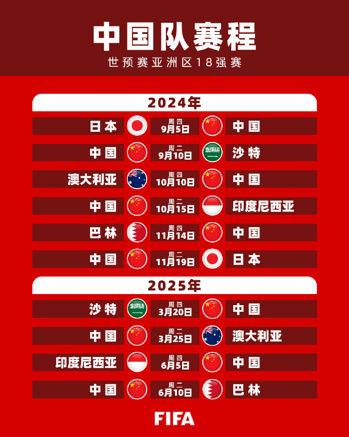 比赛的激烈